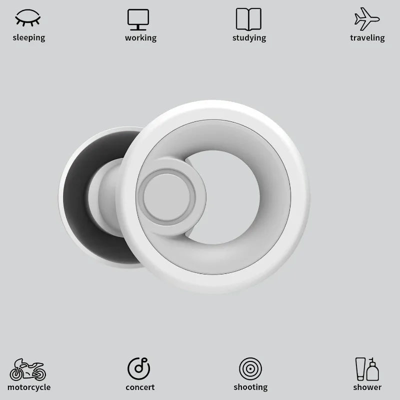Reusable Noise Canceling Ear Plugs