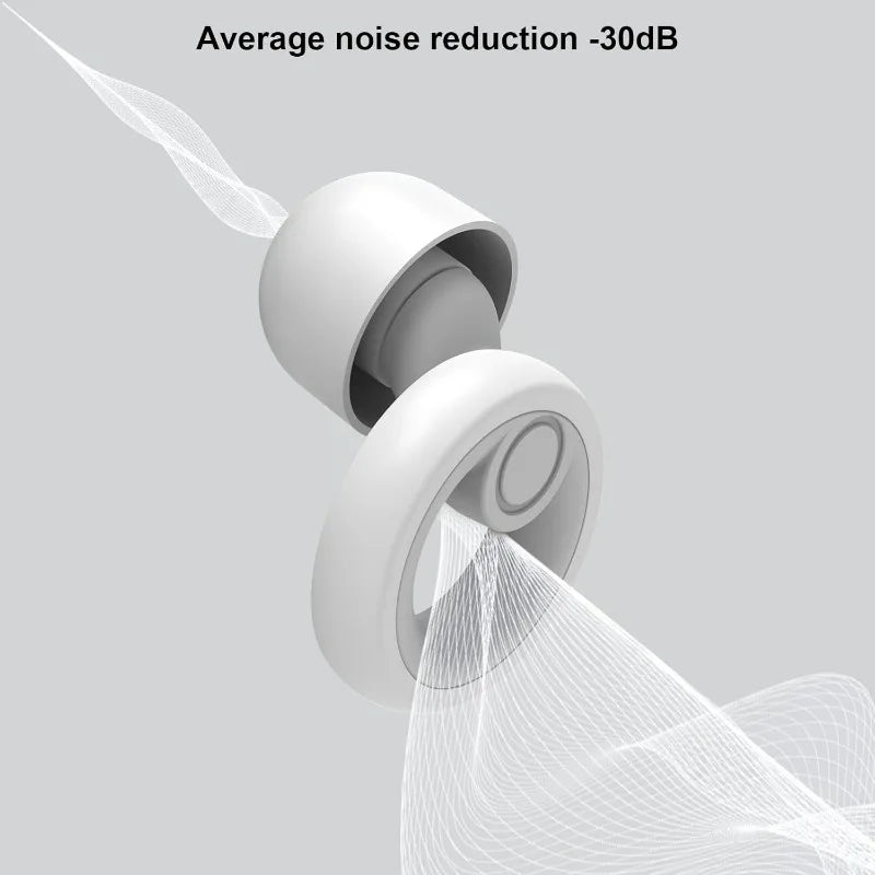 Reusable Noise Canceling Ear Plugs
