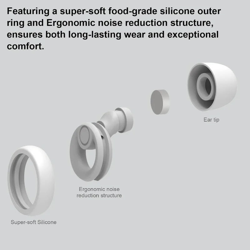 Reusable Noise Canceling Ear Plugs